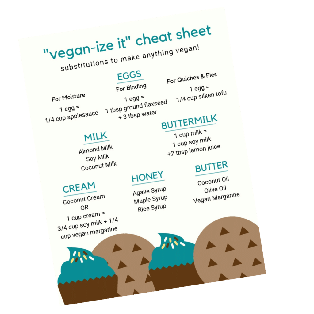 vegan cheat sheet