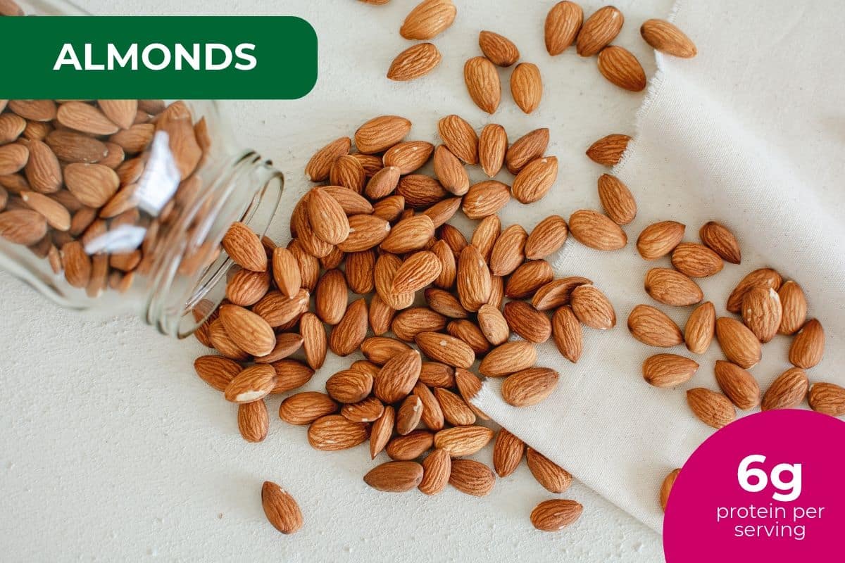 Raw almonds spilling from a glass jar, labeled 6 g protein per serving