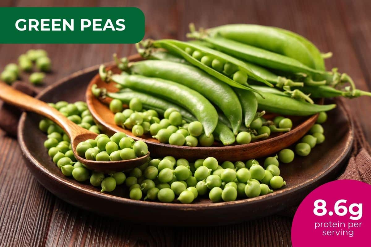 Green peas and pea pods on a wooden plate, labeled 8.6 g protein per serving